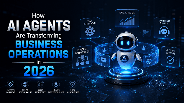 How AI Agents Are Transforming Business Operations in 2026